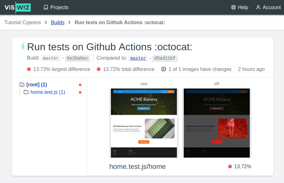 VisWiz.io Visual Regression Report with Cypress