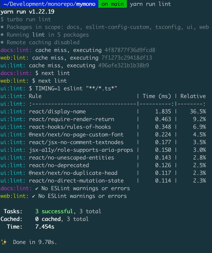 lint task output with no cache